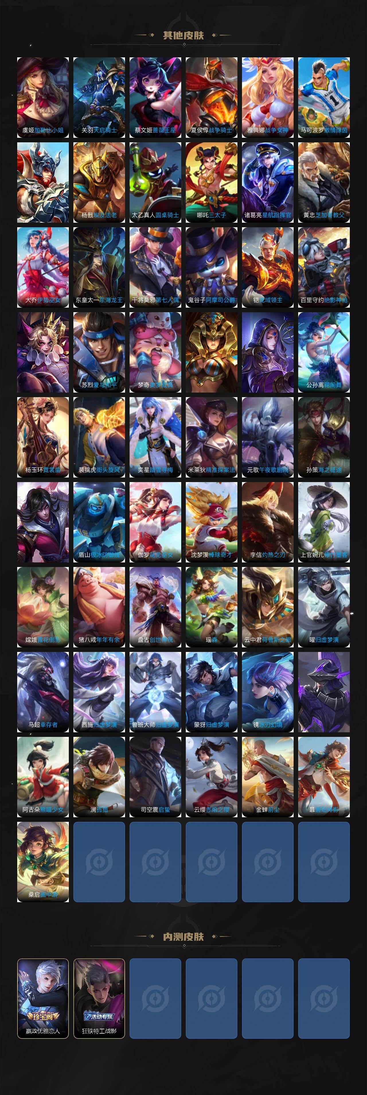 WZKG488290王者荣耀账号详情图6