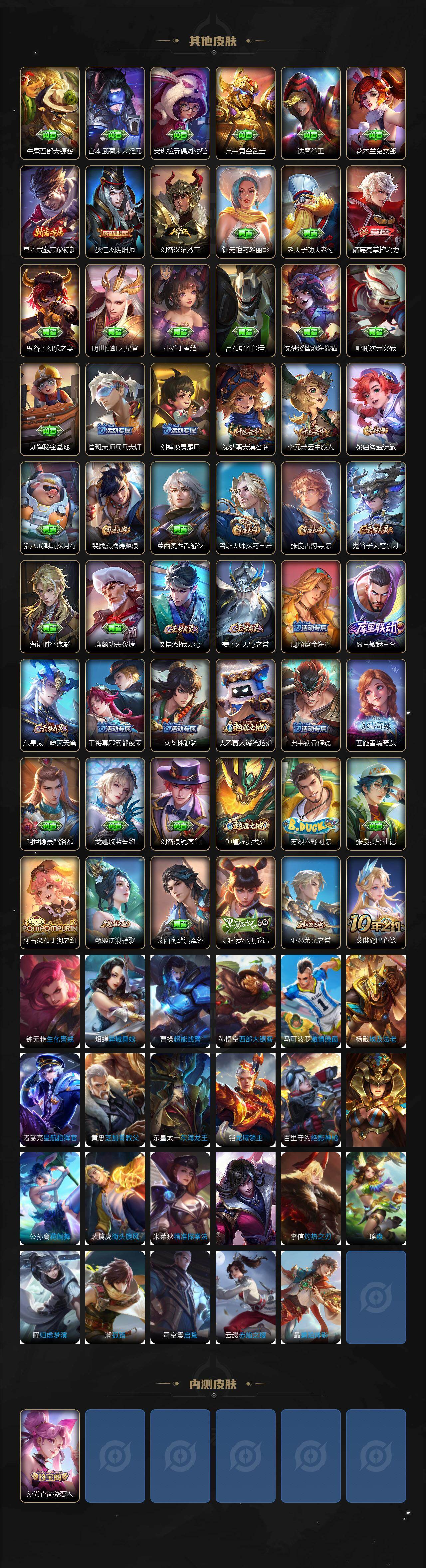 WZJZ4119125王者荣耀账号详情图3