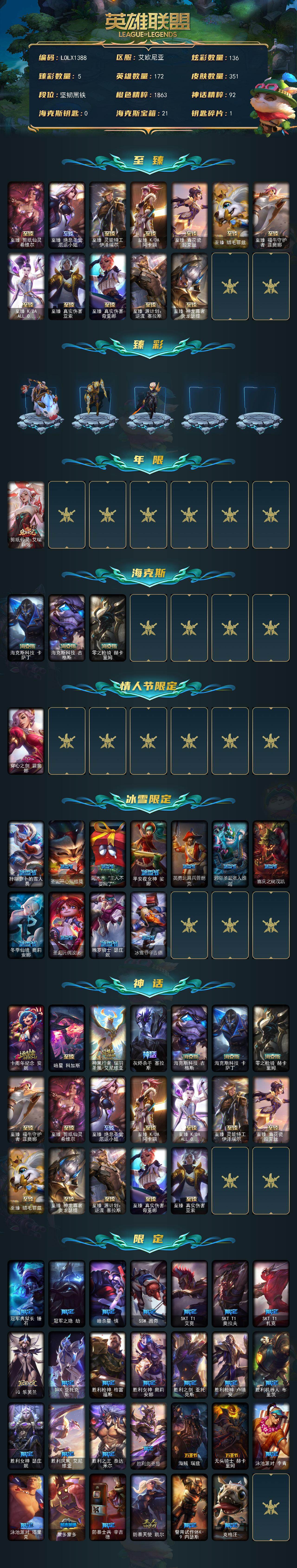 LOLEY48751英雄联盟账号详情图2