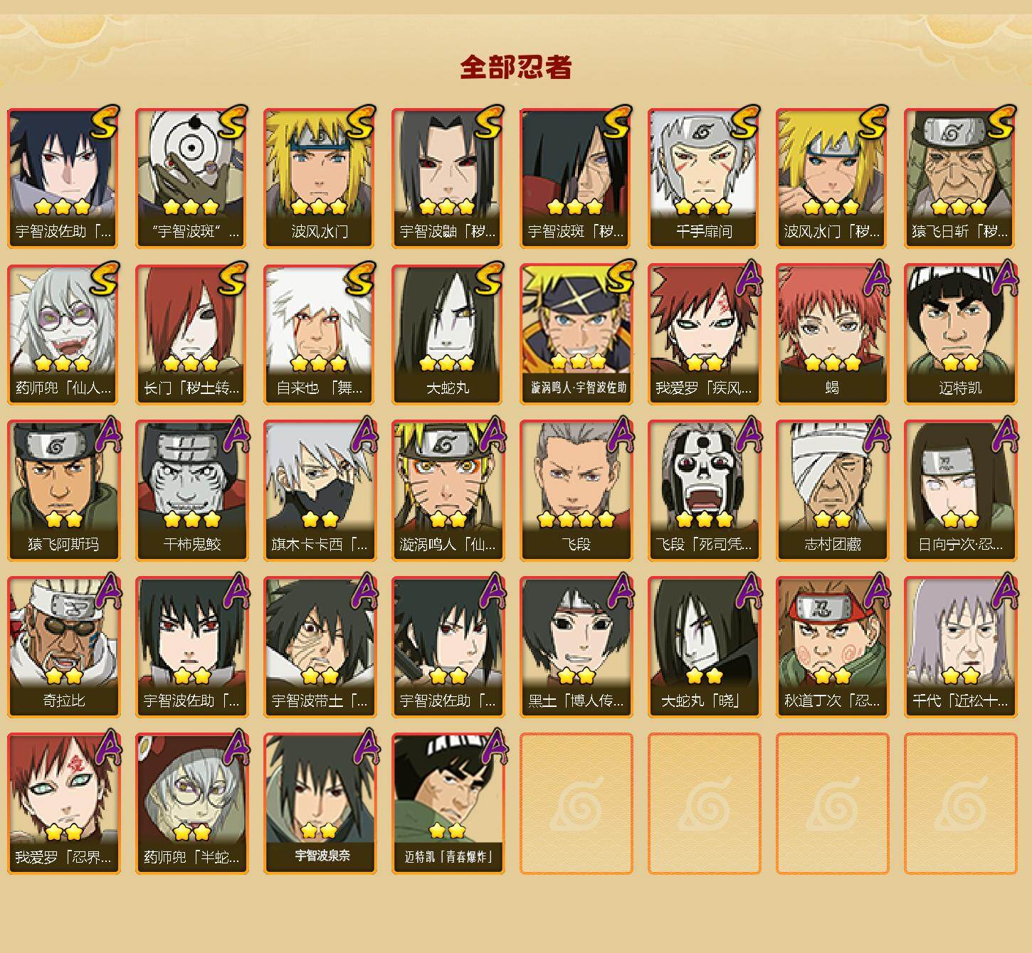 HYEY46026火影忍者账号详情图2