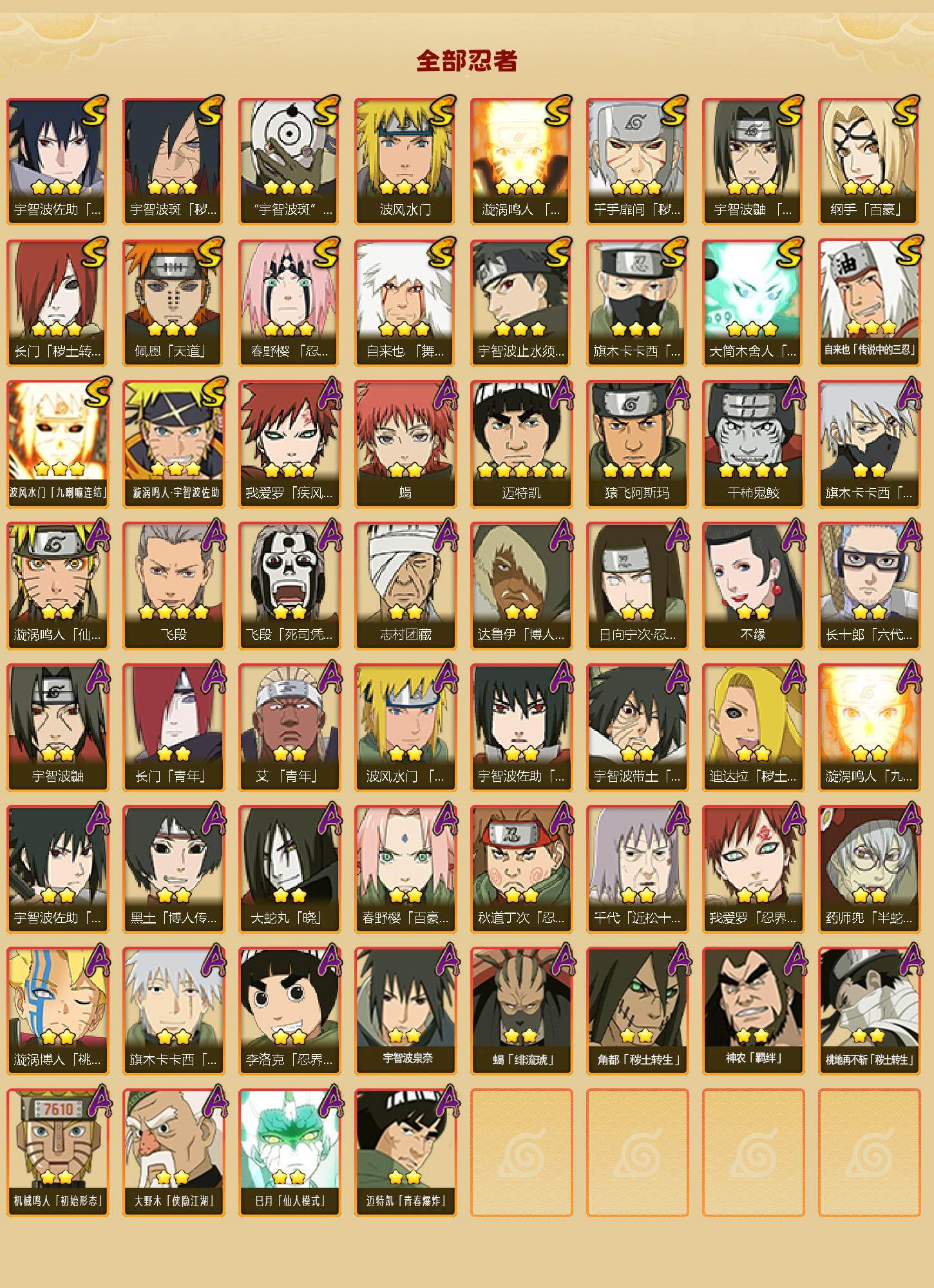 HYLFY45799火影忍者账号详情图2