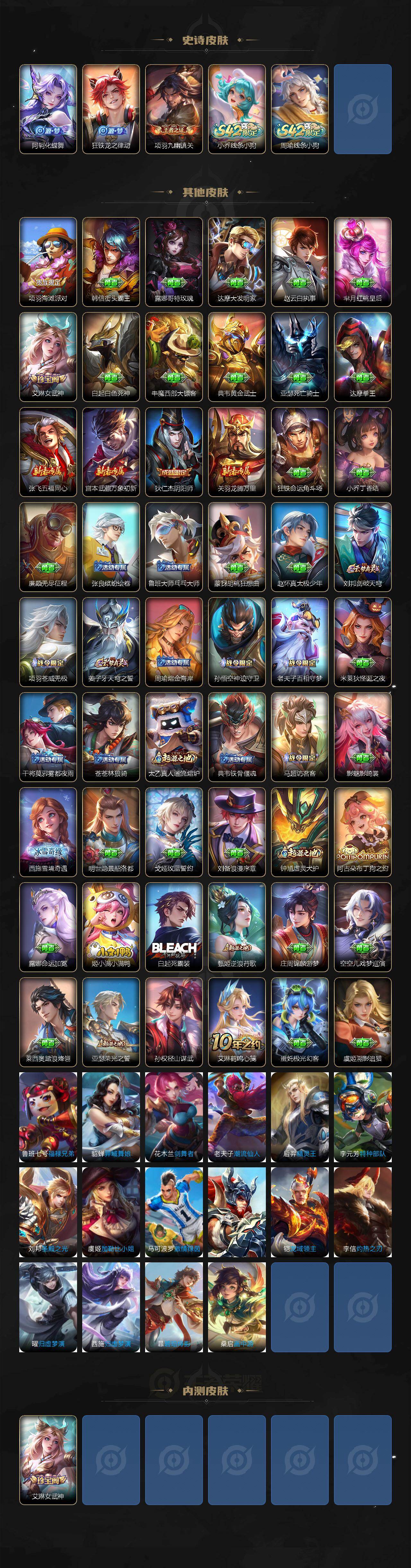 WZKG4100576王者荣耀账号详情图3