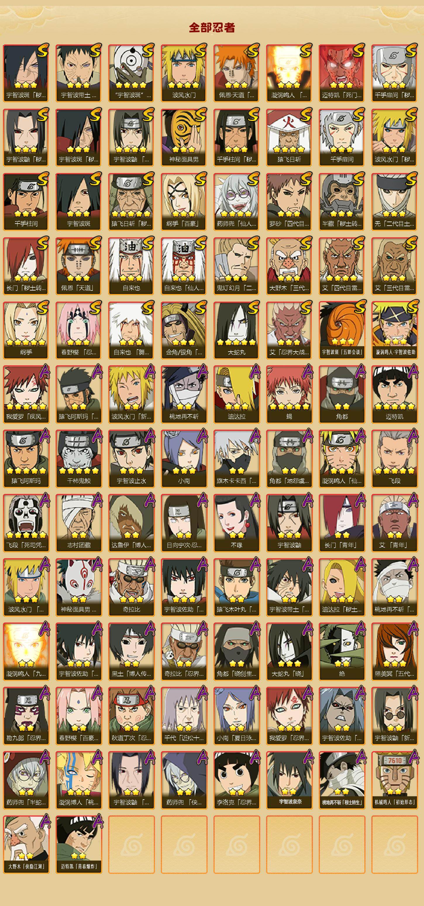 HYLFY45806火影忍者账号详情图2