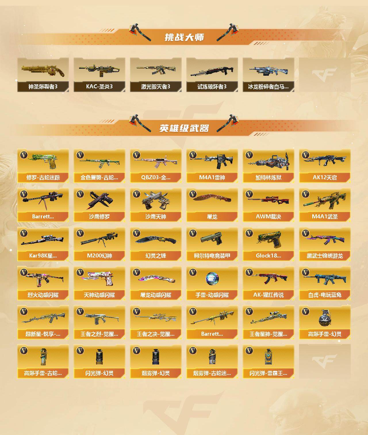 CFQYYX418729穿越火线账号详情图3