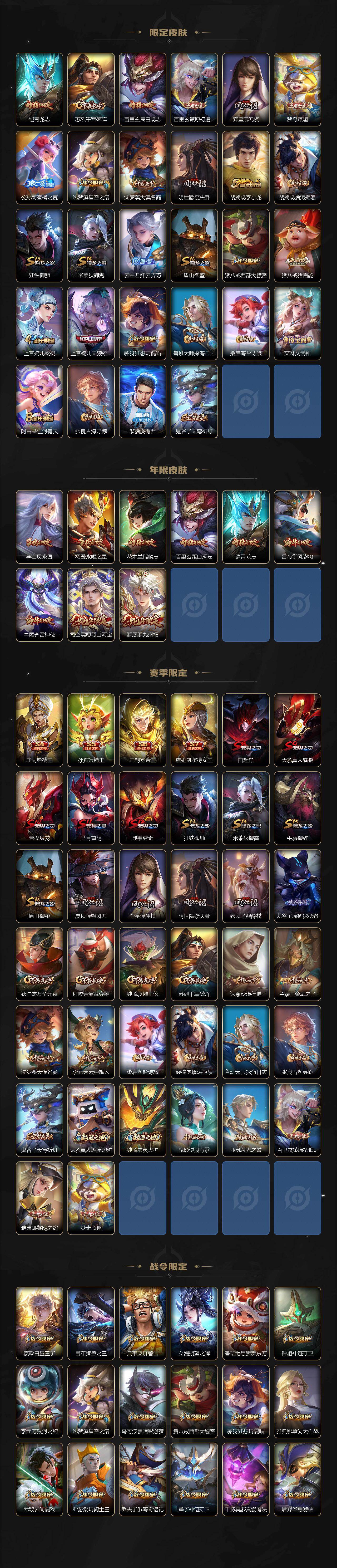 WZLX4112995王者荣耀账号详情图3