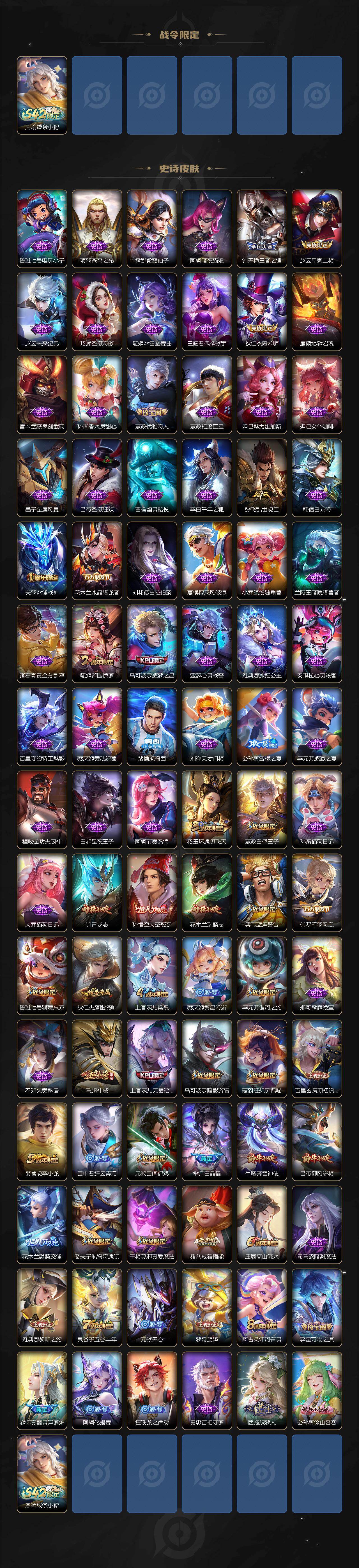 WZLX4112995王者荣耀账号详情图4