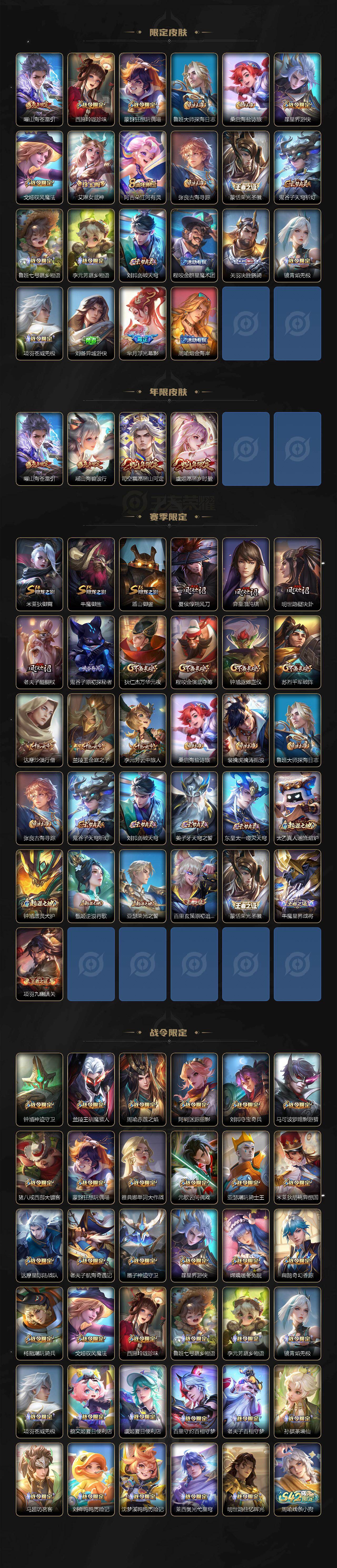 WZCMW4114760王者荣耀账号详情图3