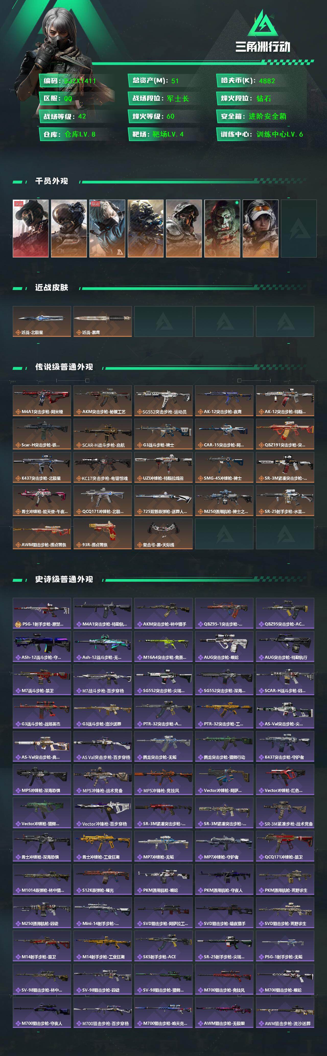 【SJZX1411】总资产(M)：51M/哈夫币(K)：4882K/哈夫币(K)：4882K/传说枪皮数：23/全面战场等级：42_段位：军士长/烽火地带等级：60_段位：钻石/露娜-黑·天际线/威