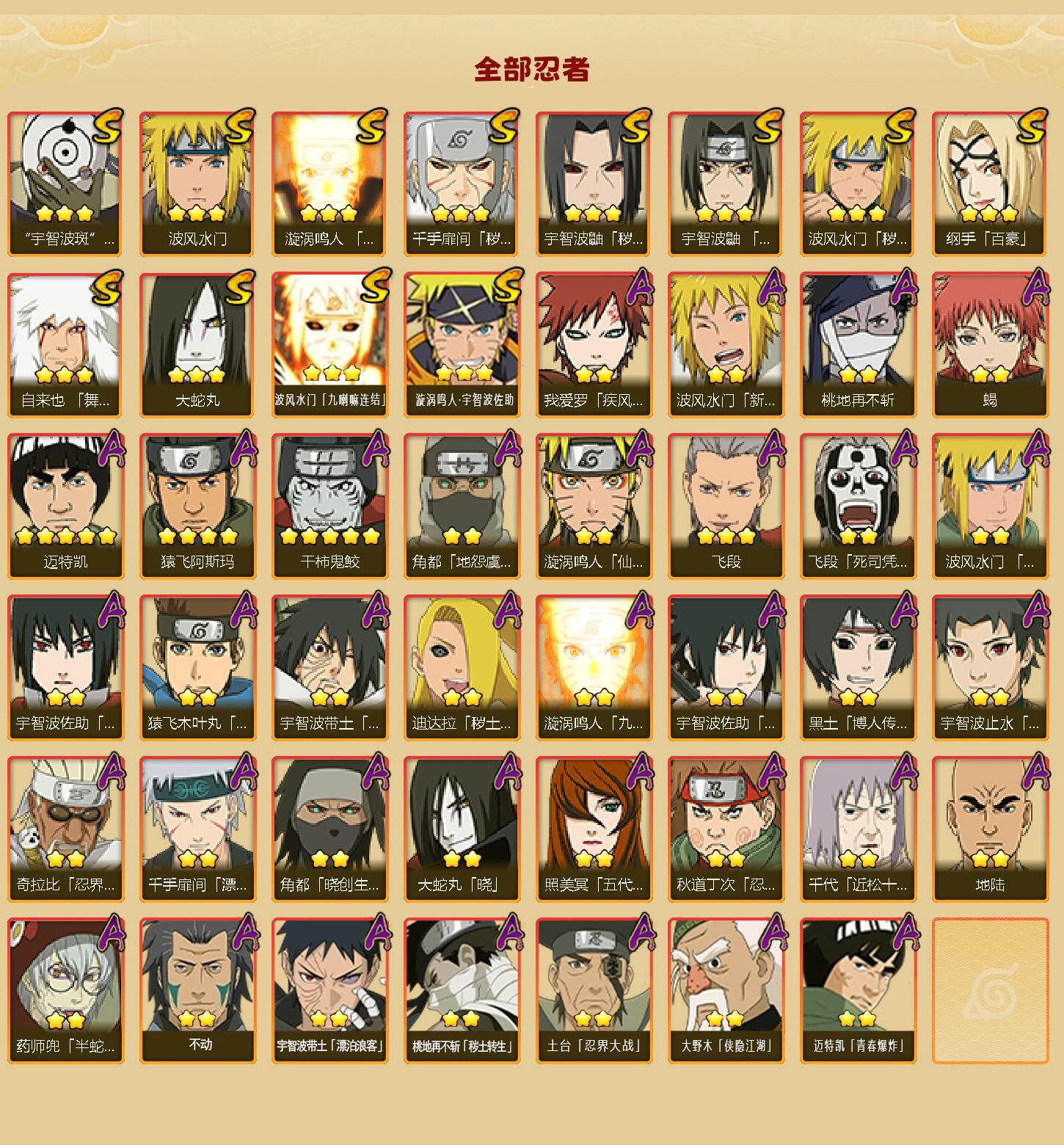 HYLX47700火影忍者账号详情图3