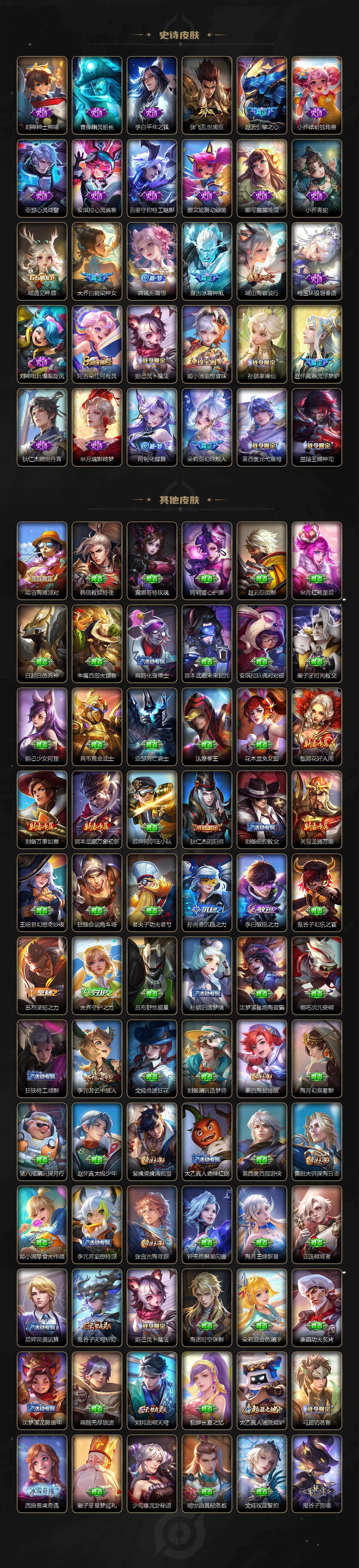 WZCMW4119011王者荣耀账号详情图3