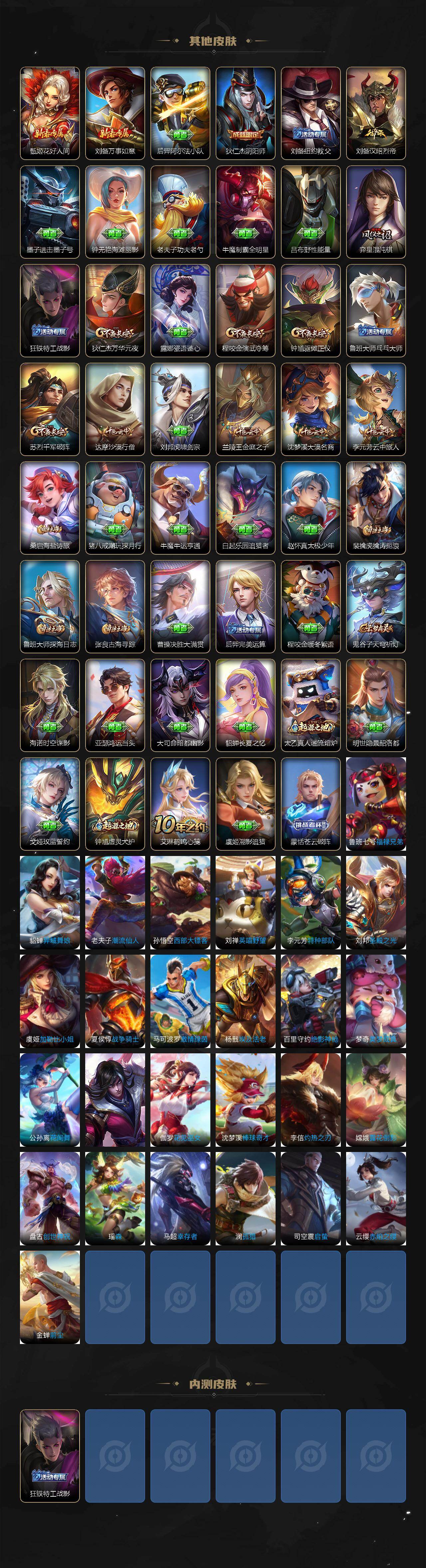 WZQM4124897王者荣耀账号详情图4 WZQM4124897王者荣耀账号详情图4