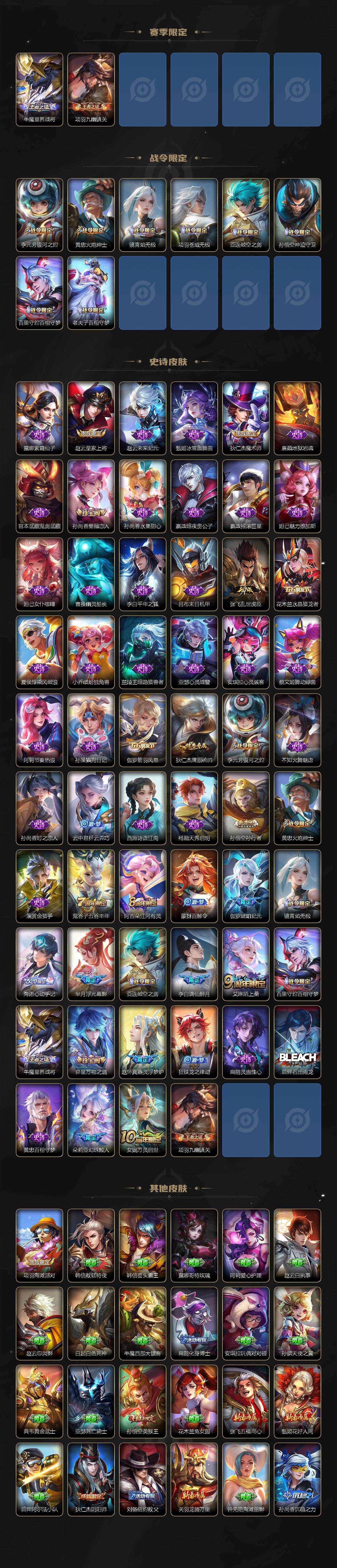 WZEY489955王者荣耀账号详情图3