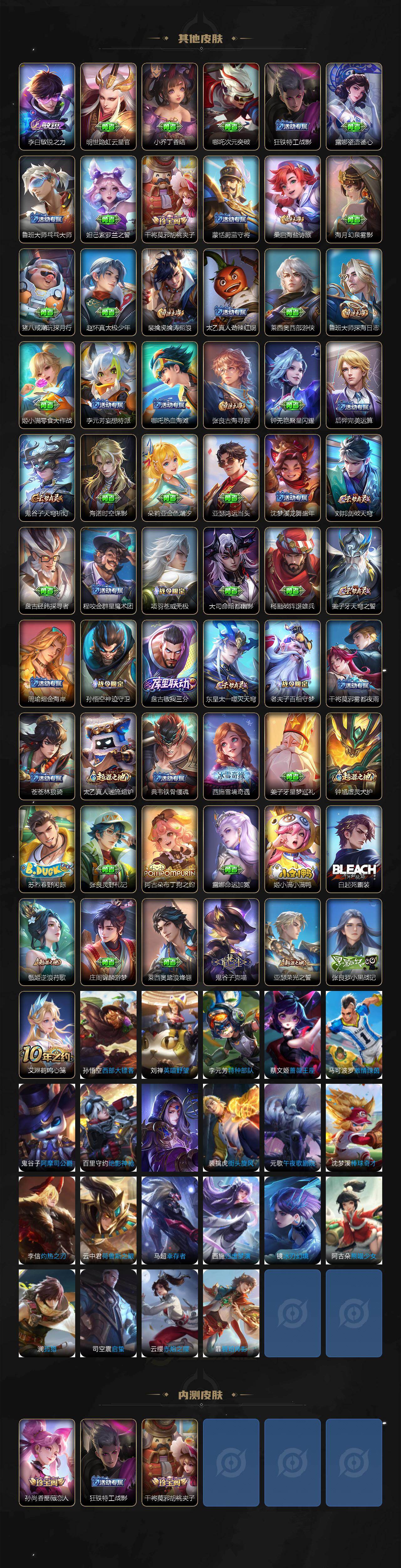 WZEY489955王者荣耀账号详情图4