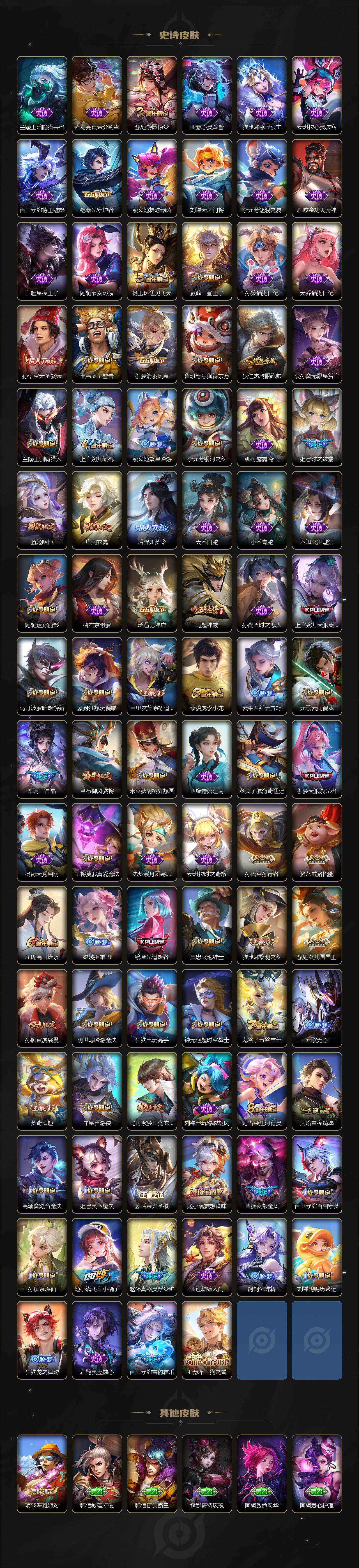 WZQYYX488602王者荣耀账号详情图5