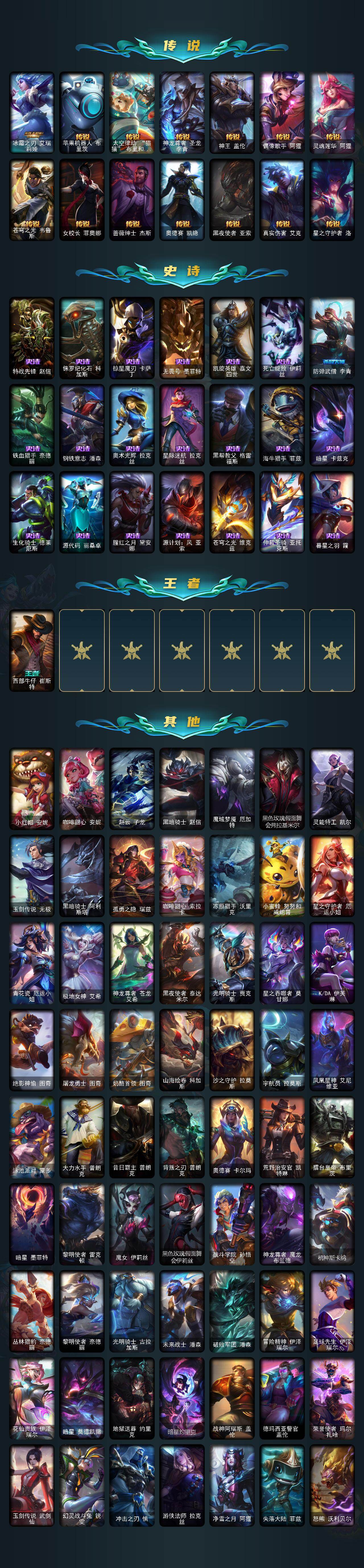 LOLQM49719英雄联盟账号详情图4