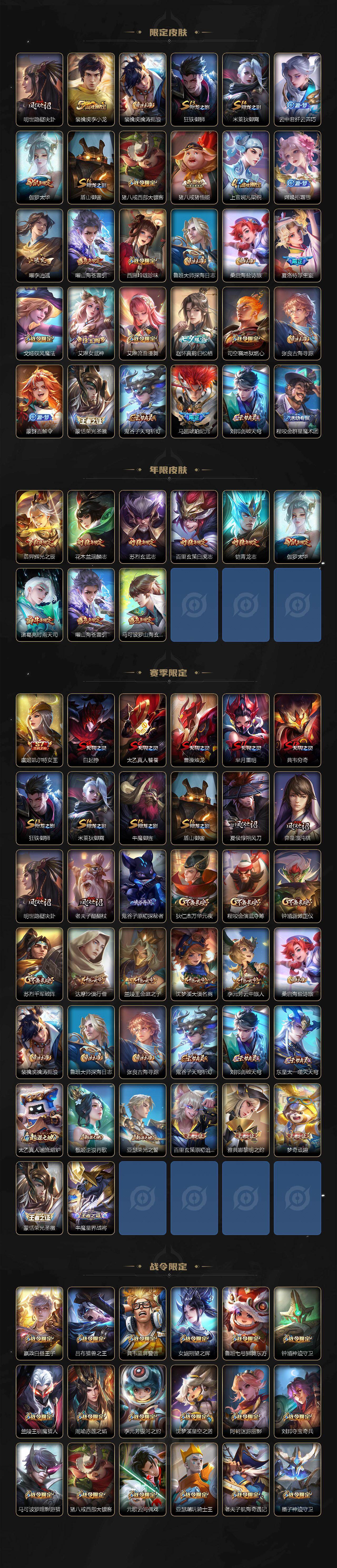 WZ03490692王者荣耀账号详情图3