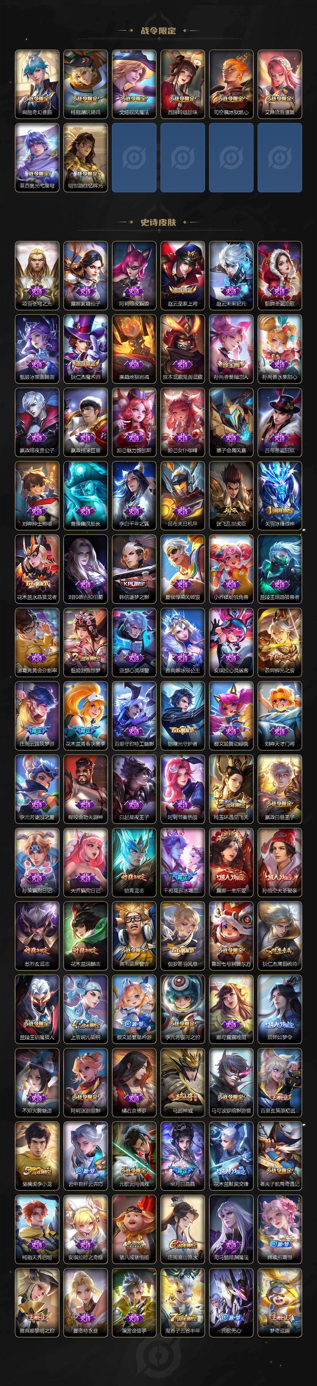 WZ03490692王者荣耀账号详情图4