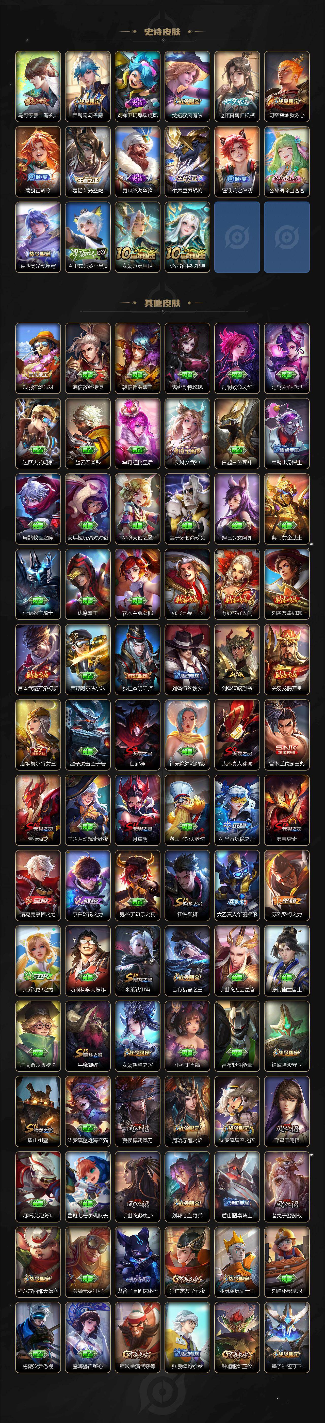 WZ03490692王者荣耀账号详情图5