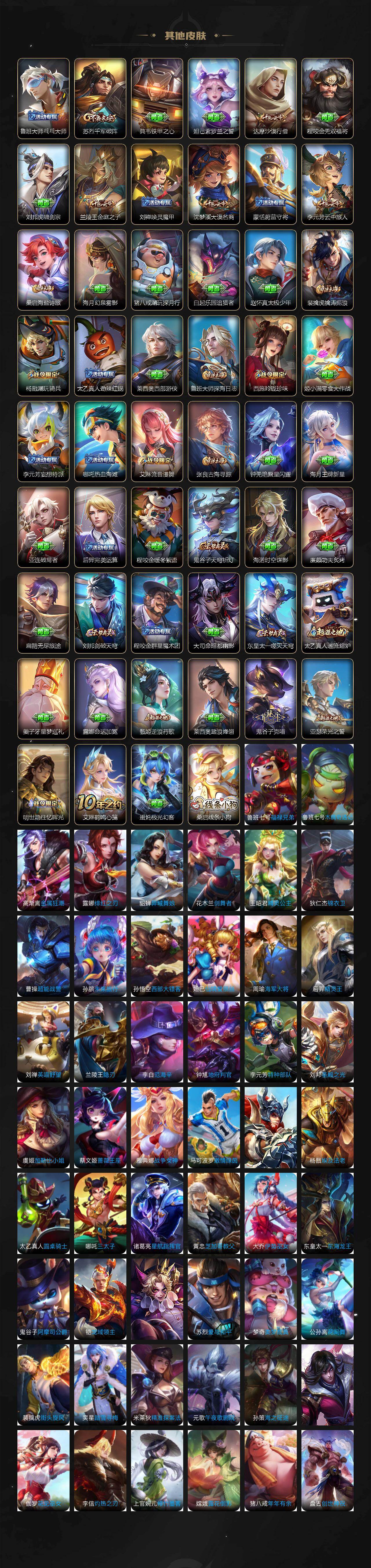 WZ03490692王者荣耀账号详情图6