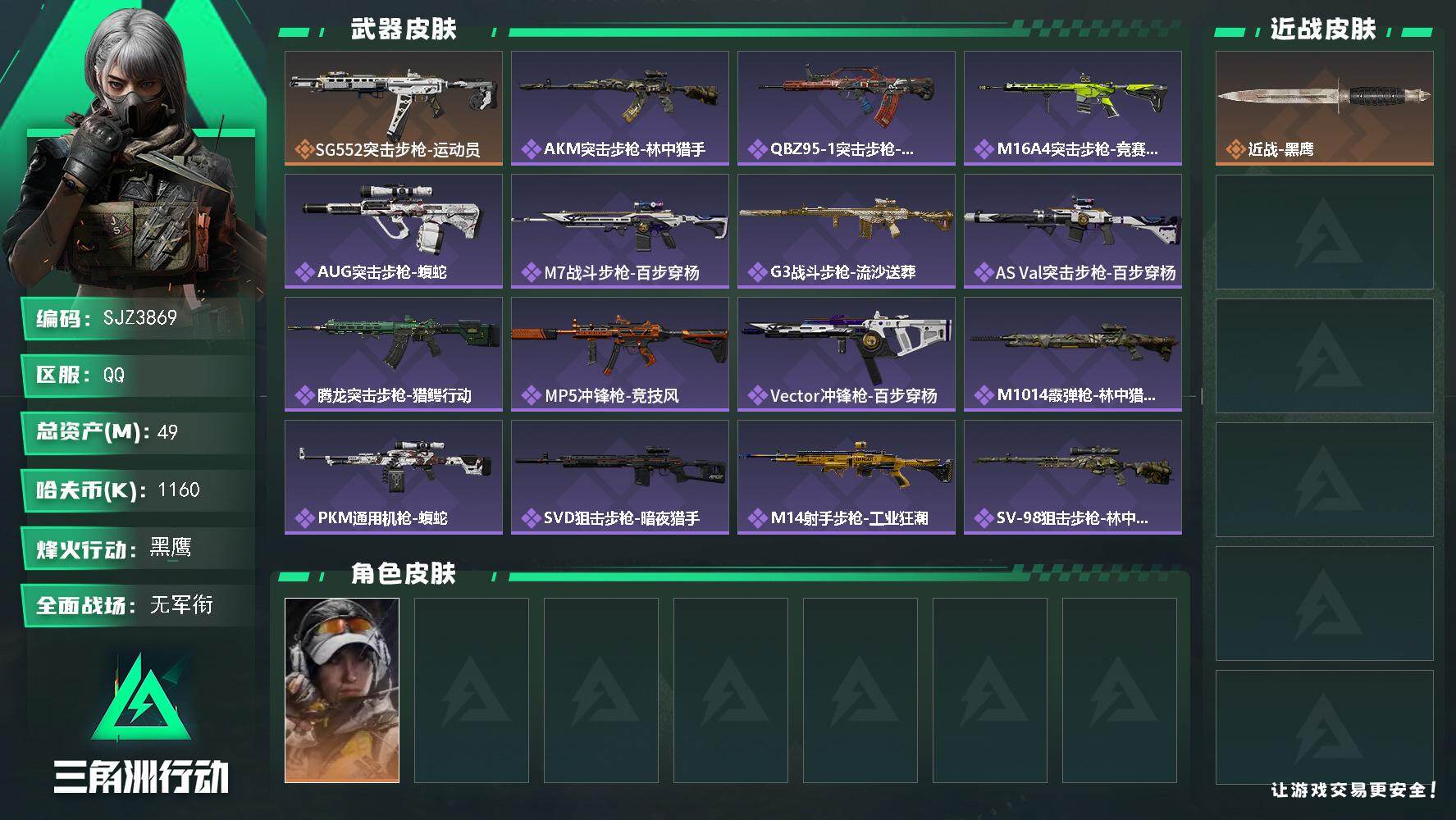 三角洲行动账号QQ【SJZ3869】总资产(M)：49M/哈夫币(K)：1160K/哈夫币(K)：1160K/传说枪皮数：1/全面战场等级：1_段位：无段位/烽火地带等级：60_段位：黑鹰/露娜-金牌射手/近战-黑鹰