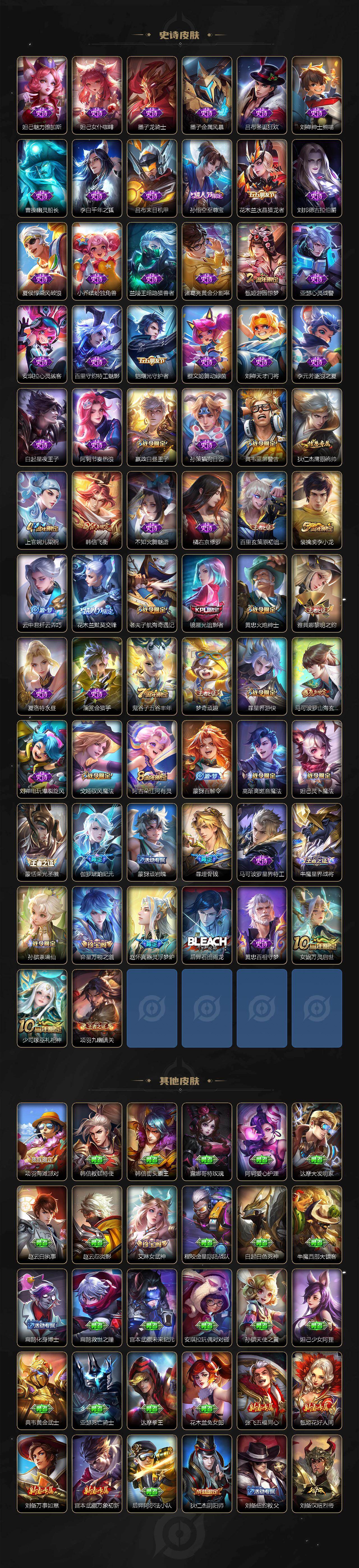 WZ03490687王者荣耀账号详情图4