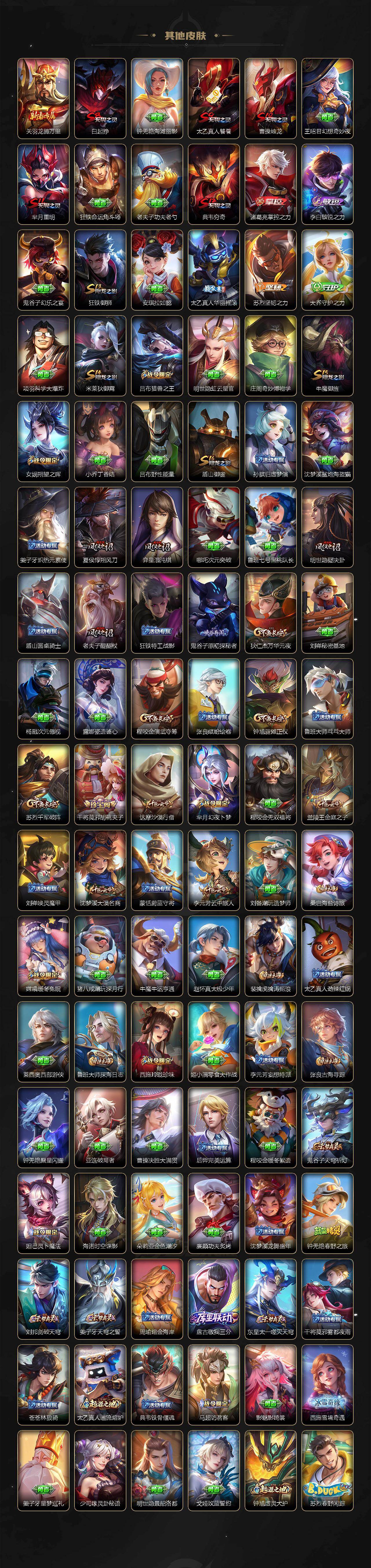 WZ03490687王者荣耀账号详情图5