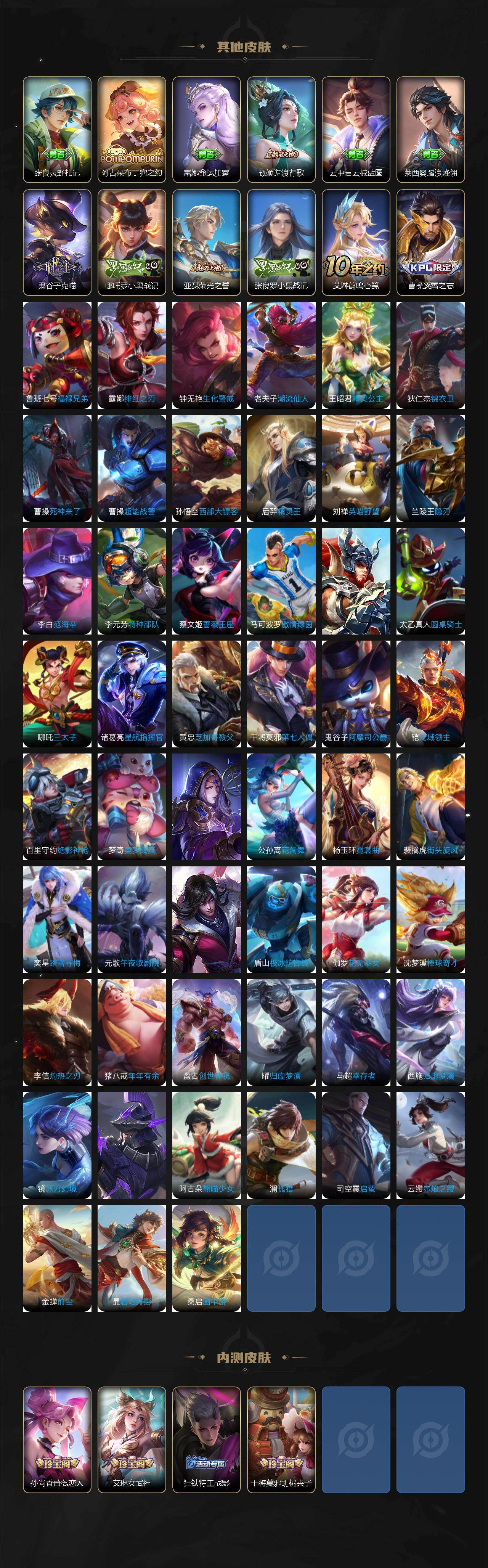 WZ03490687王者荣耀账号详情图6