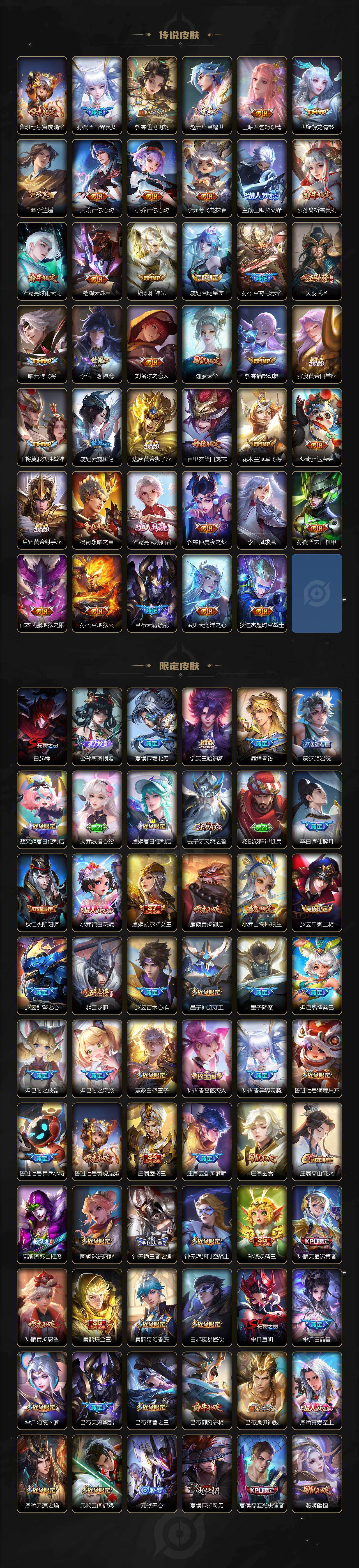 WZ03490595王者荣耀账号详情图3