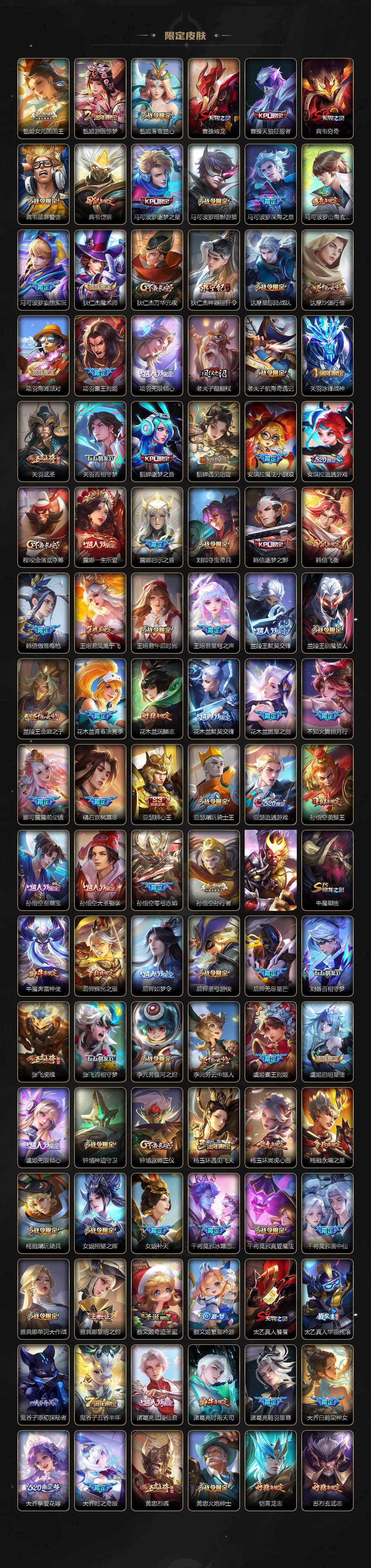 WZ03490595王者荣耀账号详情图4