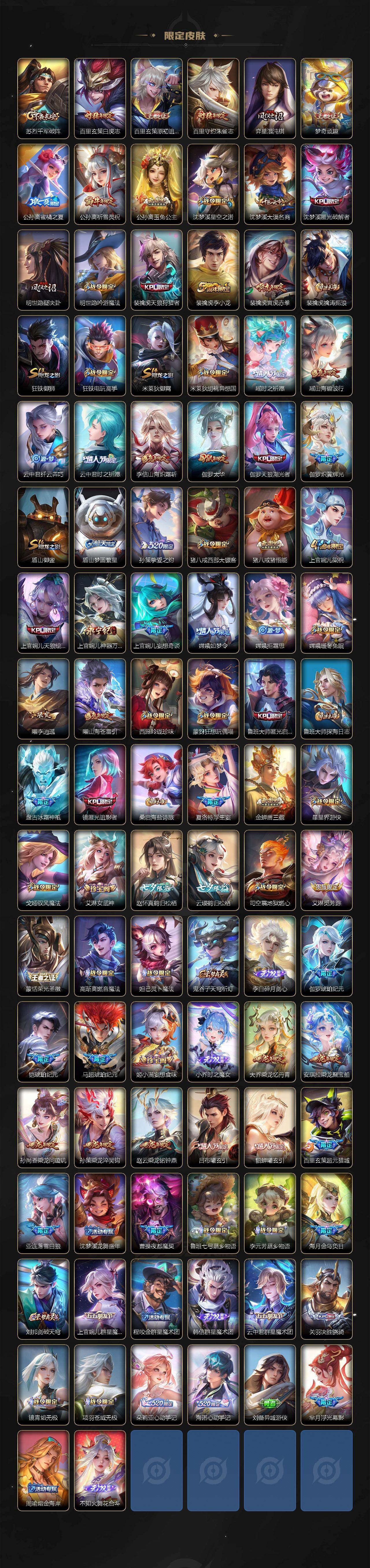 WZ03490595王者荣耀账号详情图5