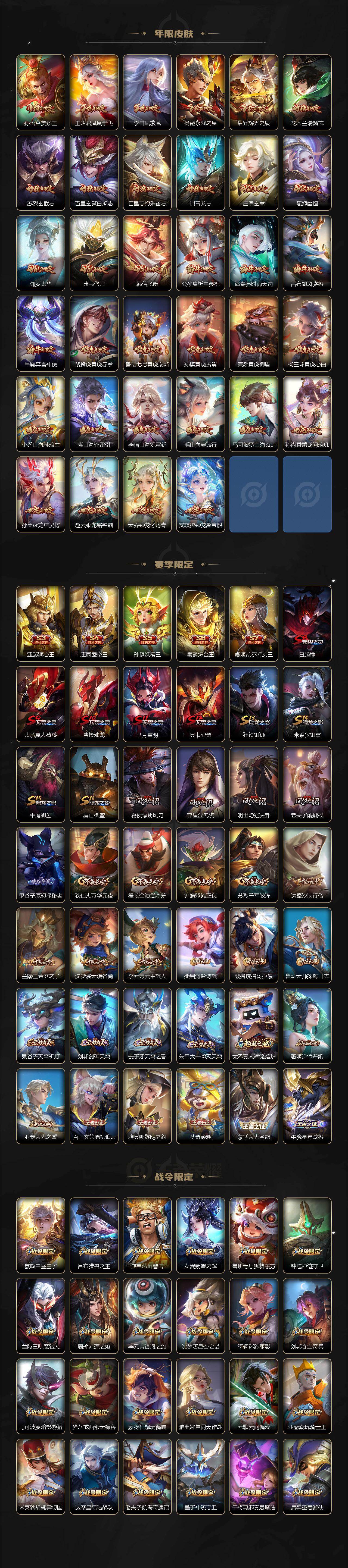 WZ03490595王者荣耀账号详情图6