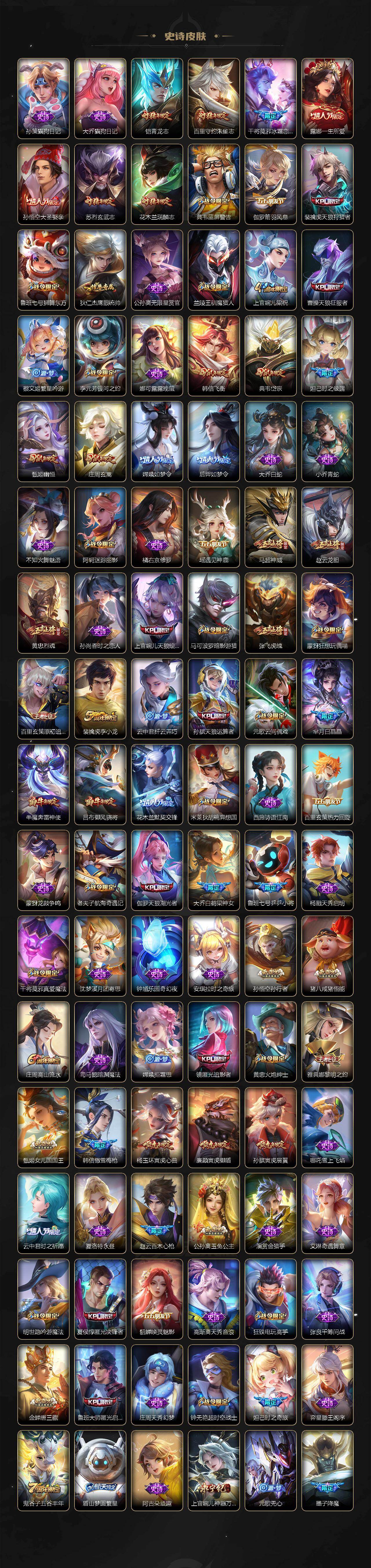 WZ03490595王者荣耀账号详情图8