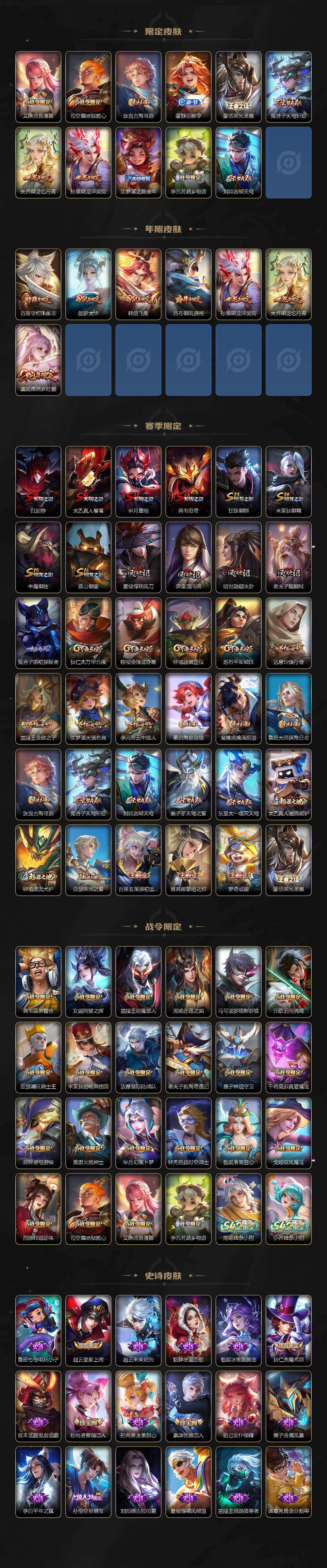 WZKG489277王者荣耀账号详情图3