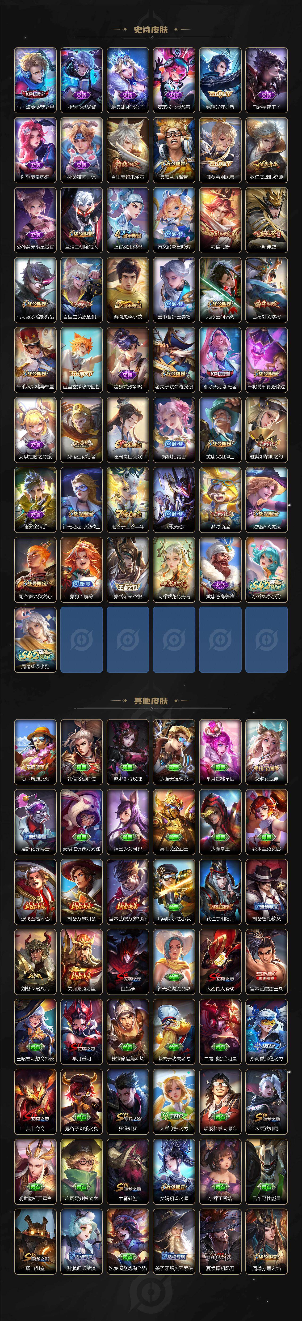 WZKG489277王者荣耀账号详情图4