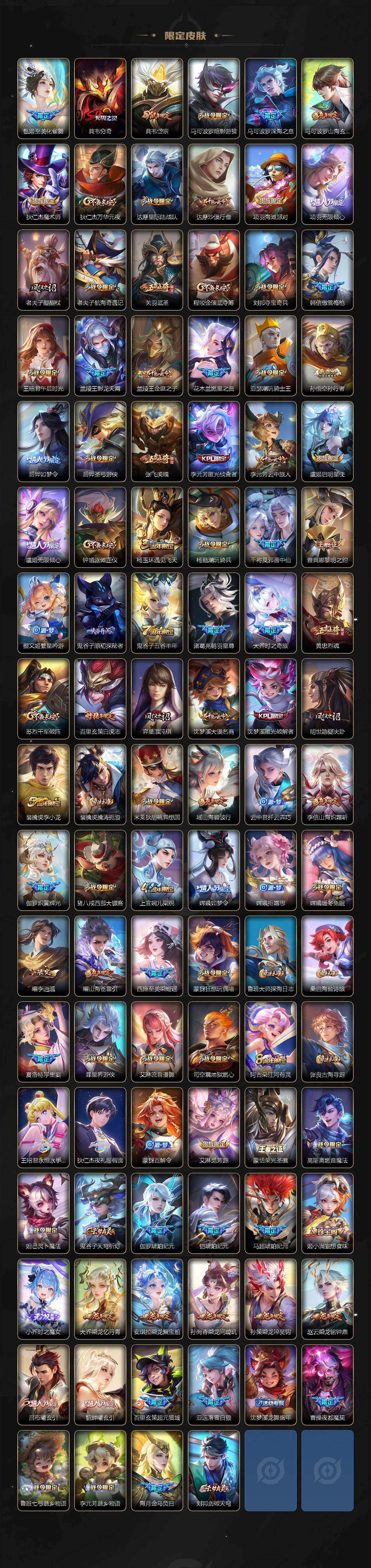 WZ03490611王者荣耀账号详情图3