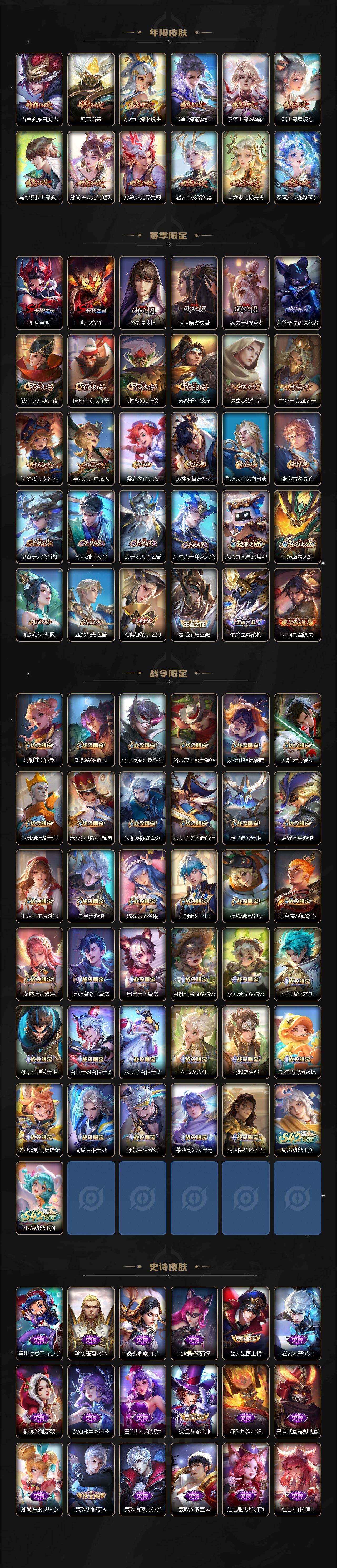 WZ03490611王者荣耀账号详情图4