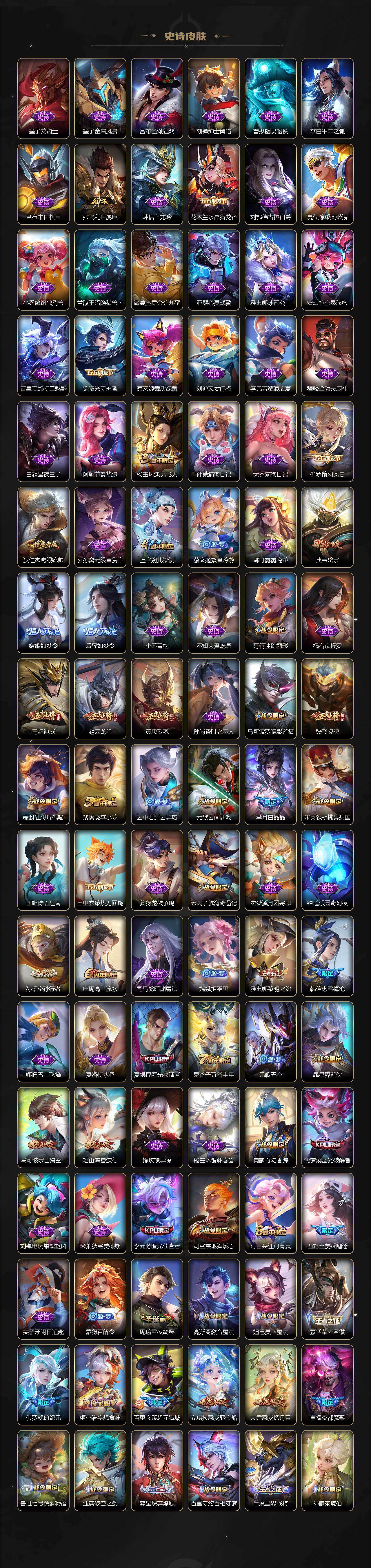 WZ03490611王者荣耀账号详情图5