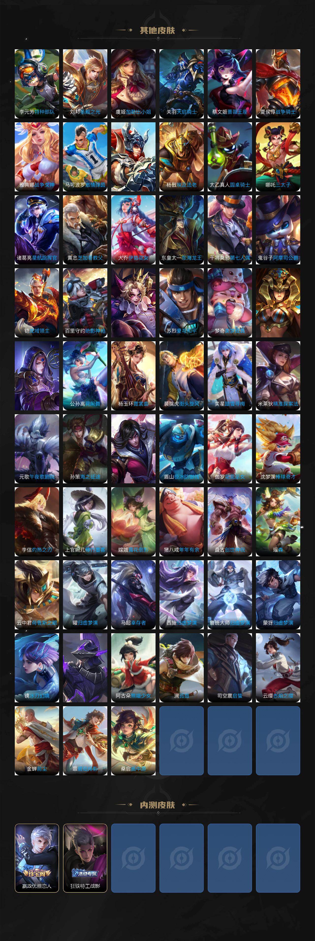 WZ03490611王者荣耀账号详情图8