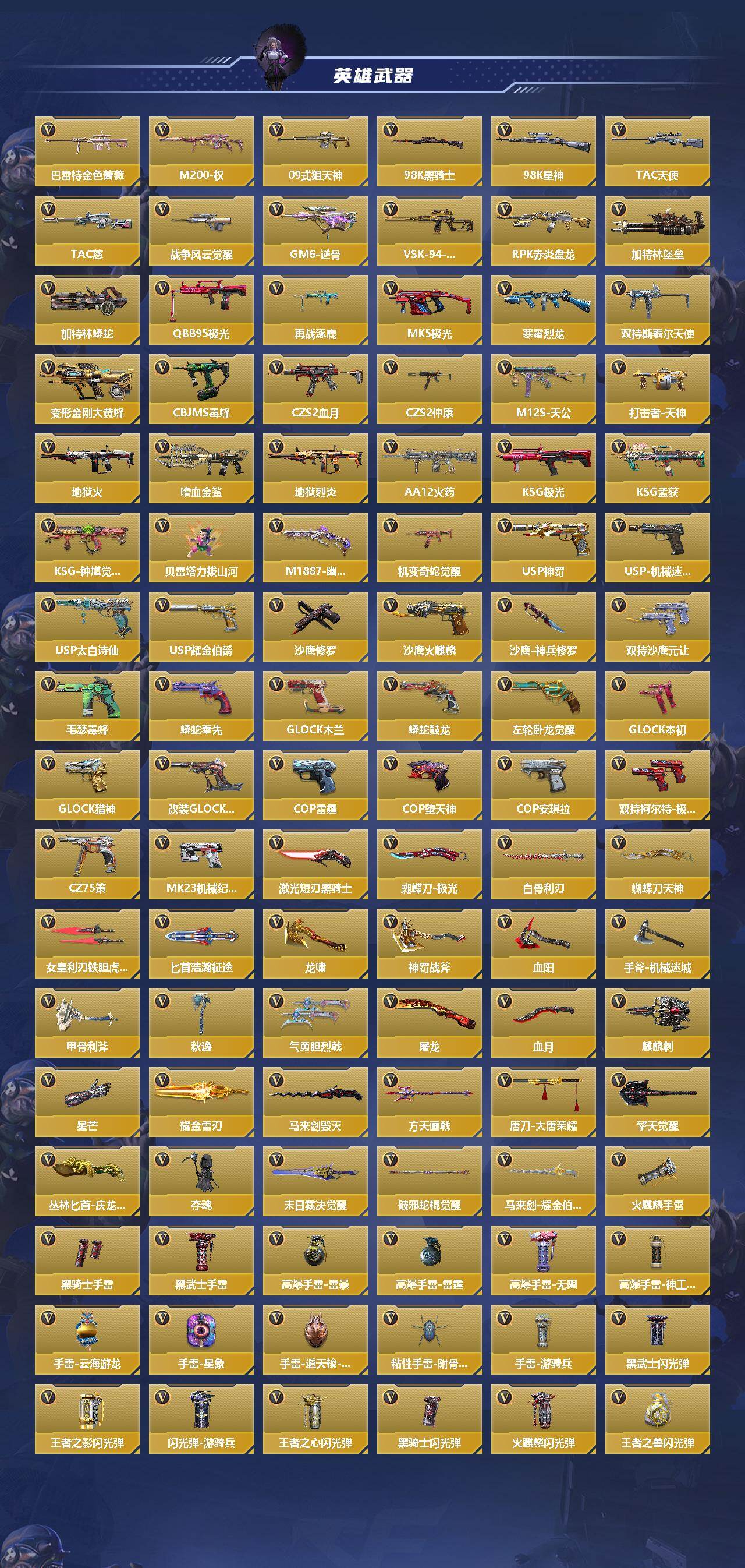 CFMQM47034枪战王者账号详情图4