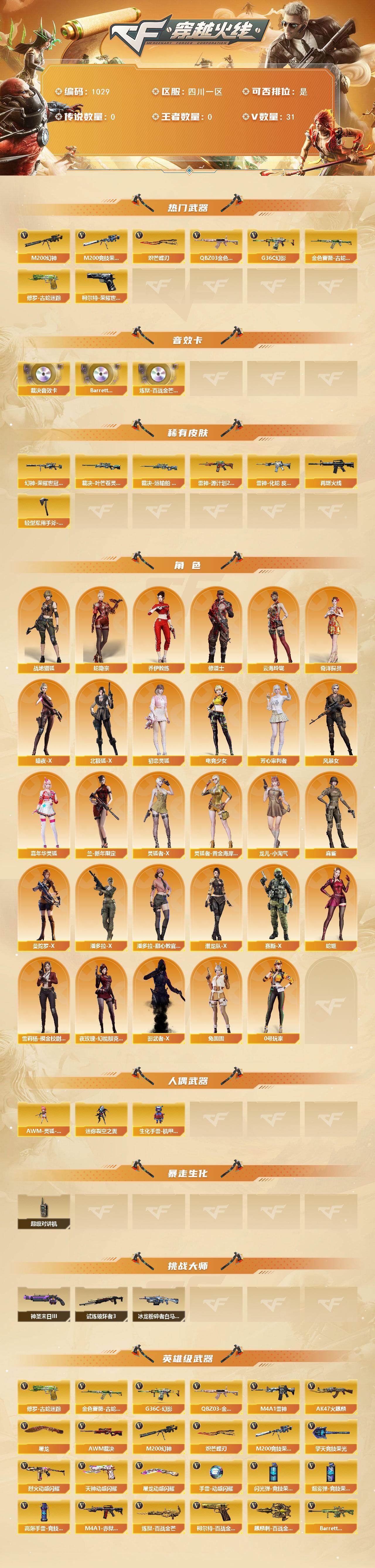 CFCMW429542穿越火线账号详情图2