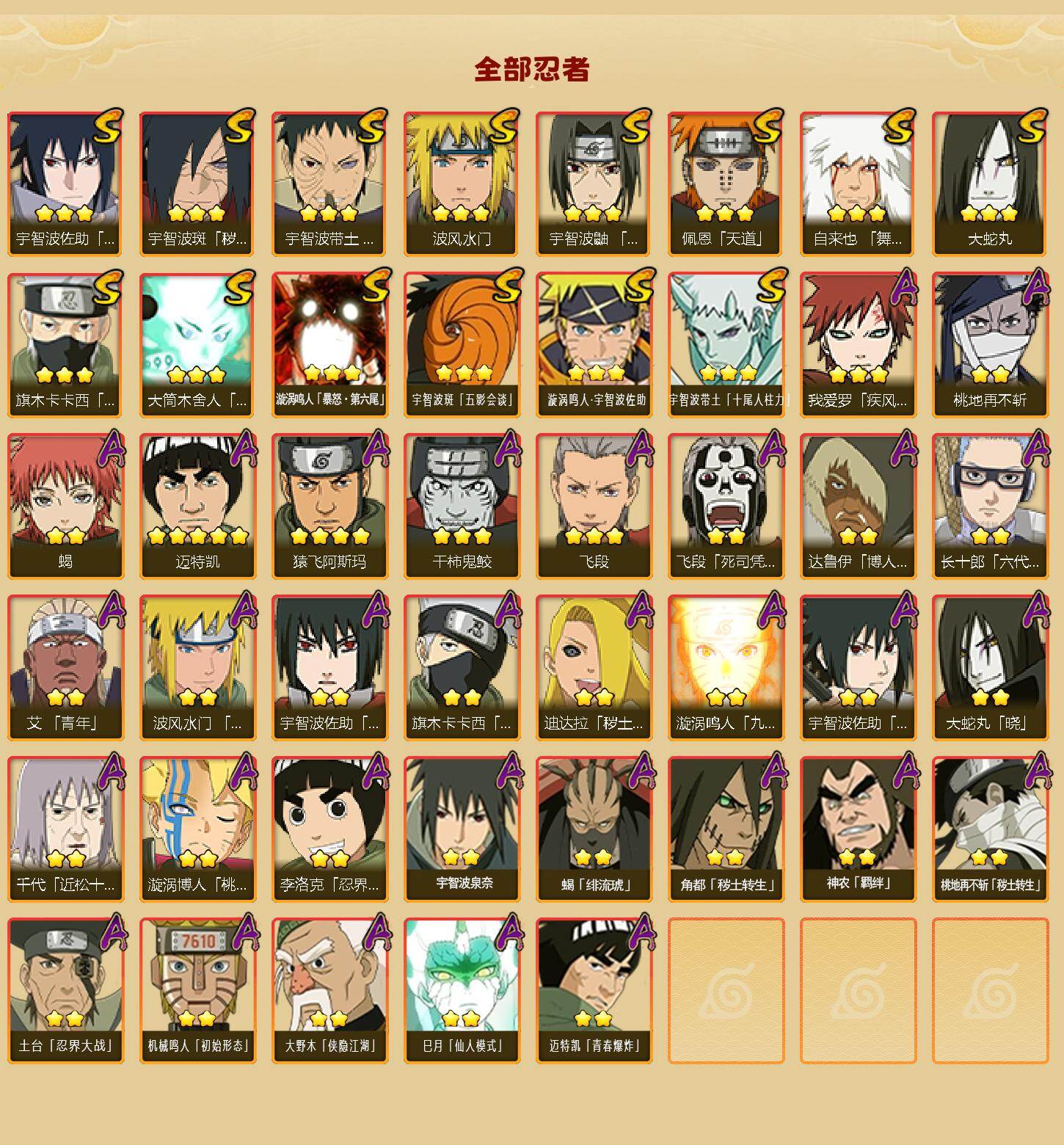 HYLFY45891火影忍者账号详情图2