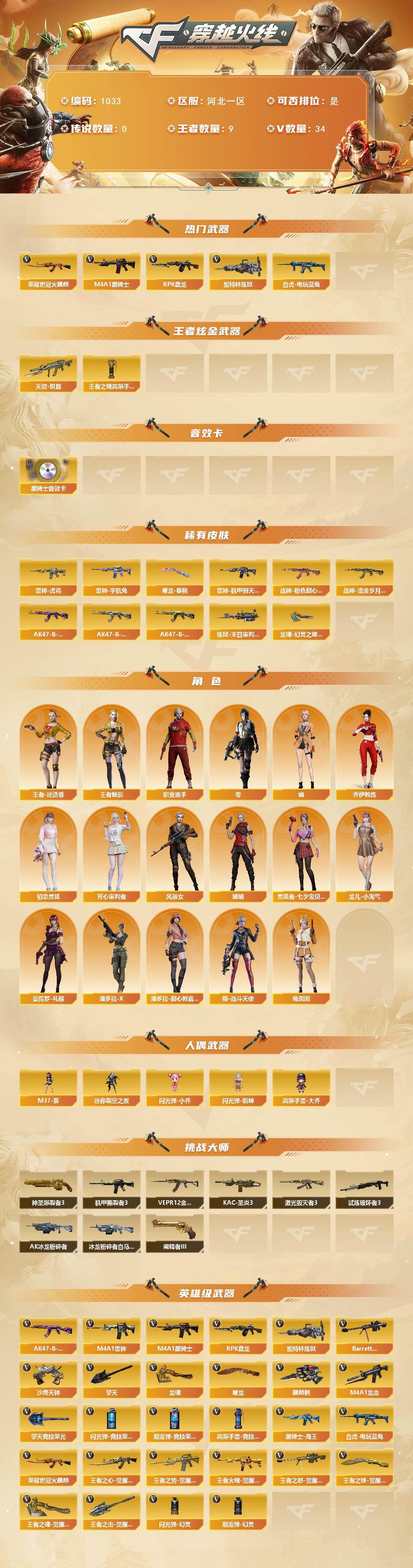 CFCMW429567穿越火线账号详情图2