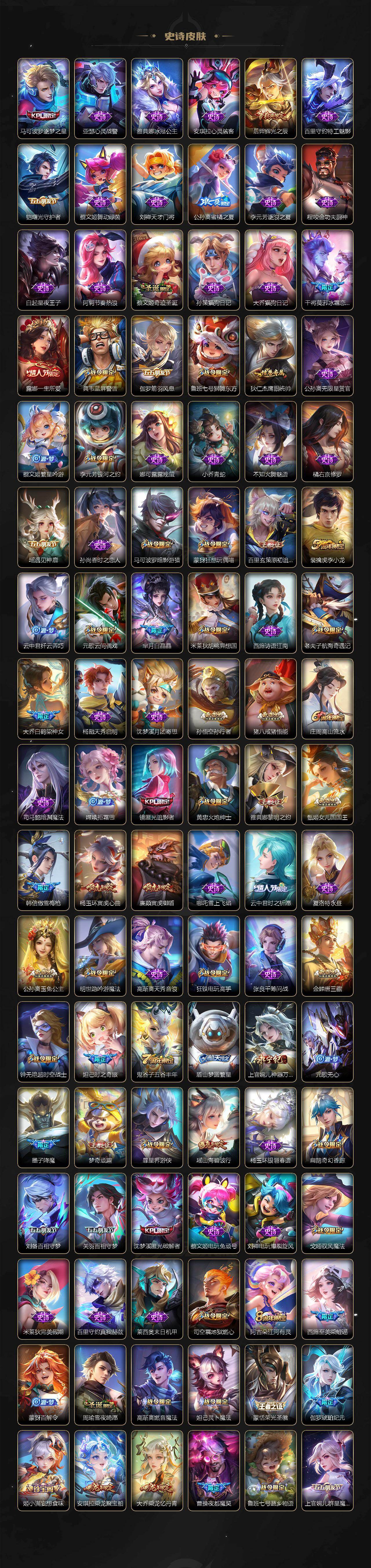 WZJM494003王者荣耀账号详情图6