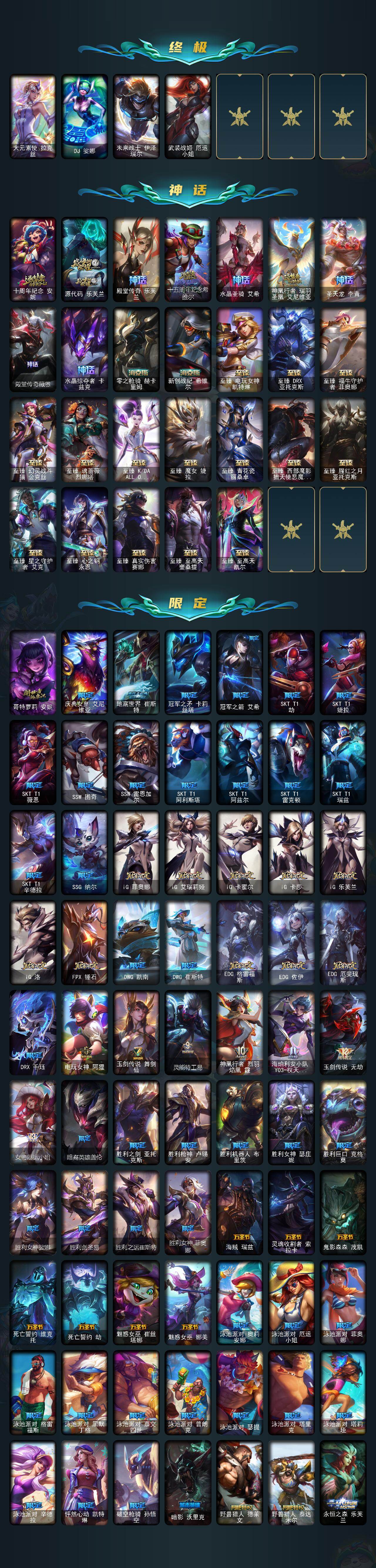 LOLQM48837英雄联盟账号详情图4 LOLQM48837英雄联盟账号详情图4