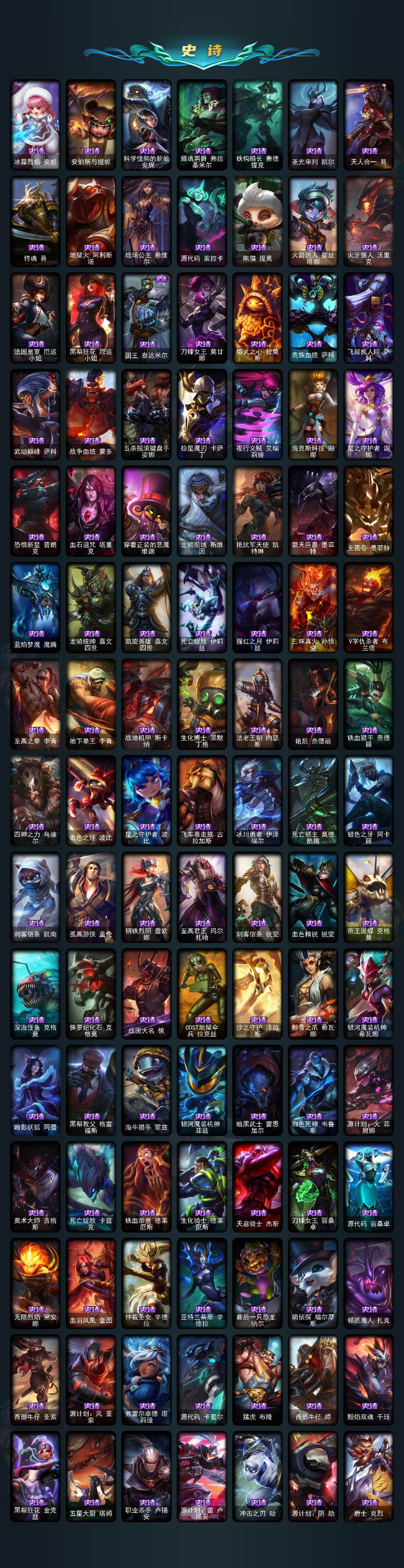 LOLQM48837英雄联盟账号详情图6 LOLQM48837英雄联盟账号详情图6