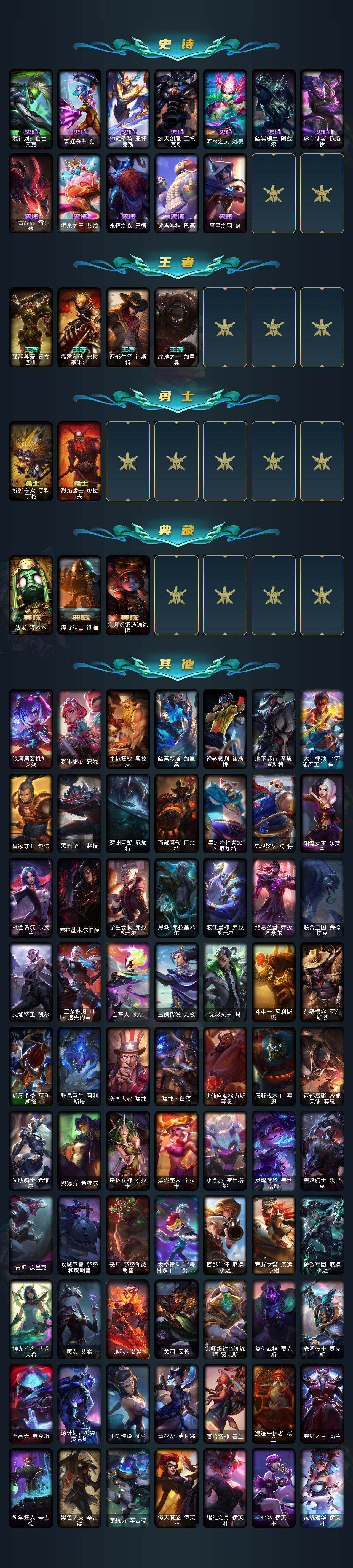 LOLQM48837英雄联盟账号详情图7 LOLQM48837英雄联盟账号详情图7