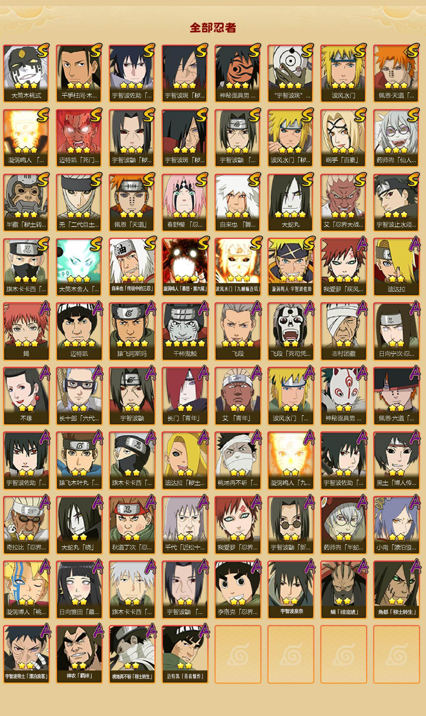 HYLFY45883火影忍者账号详情图2