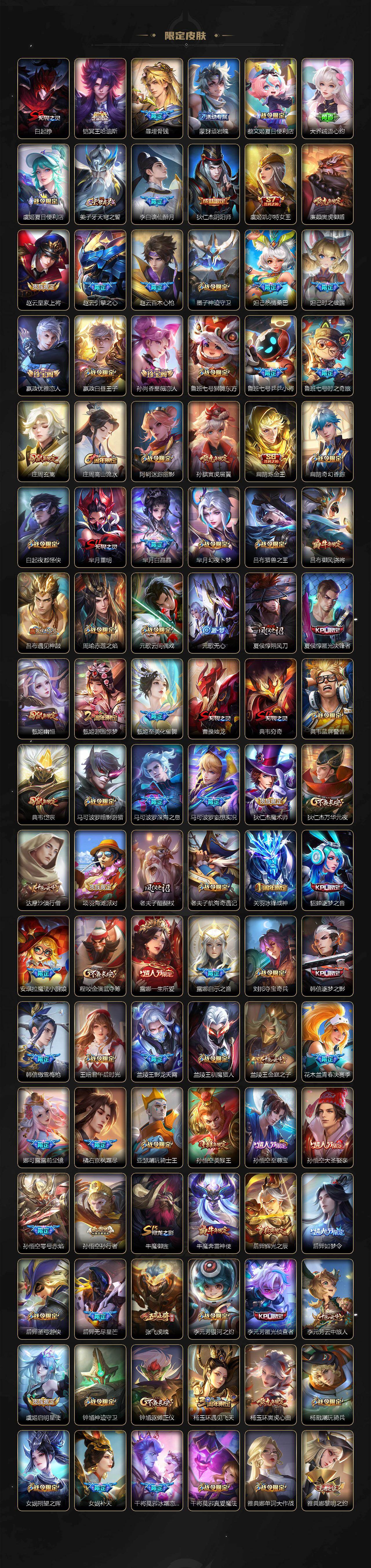 WZCMW4119057王者荣耀账号详情图3