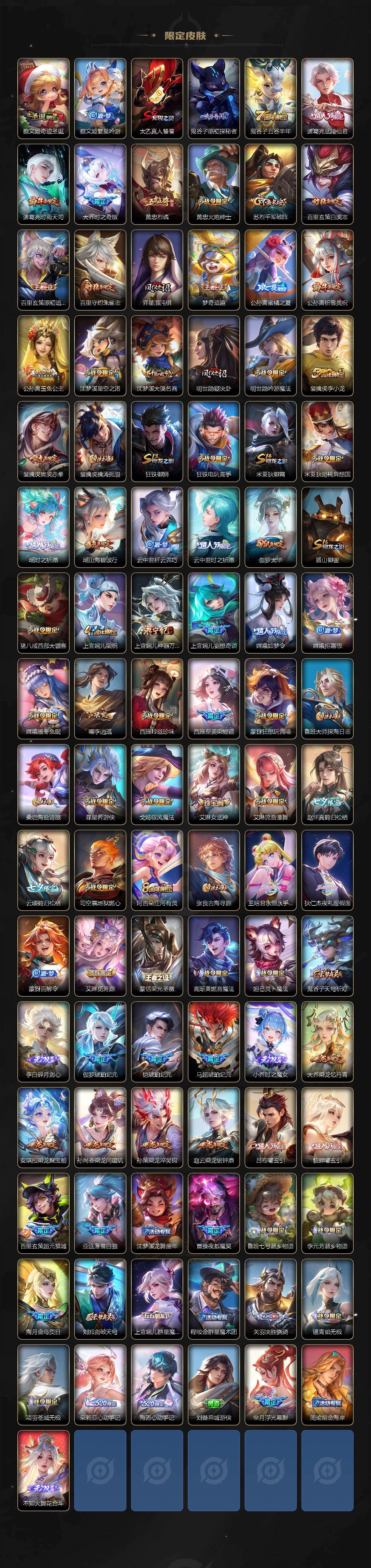 WZCMW4119057王者荣耀账号详情图4