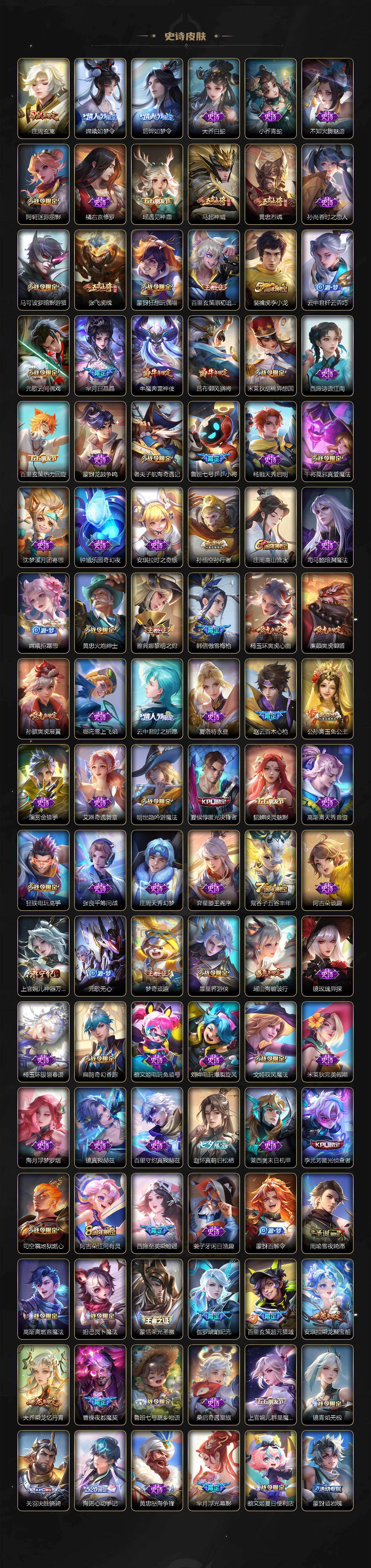 WZCMW4119057王者荣耀账号详情图7